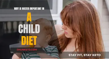 Hydration for Kids: The Importance of Water