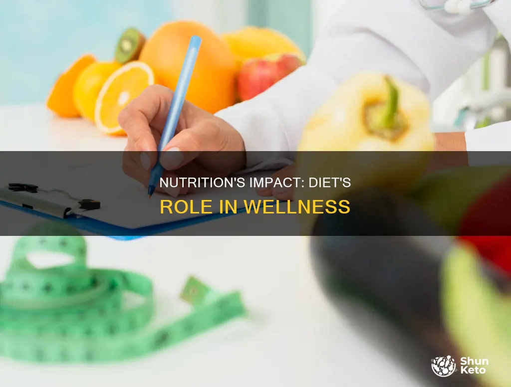 why is your diet so important to your wellness