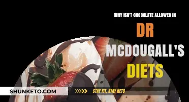 Chocolate's Dark Side: Dr. McDougall's Dietary Restrictions