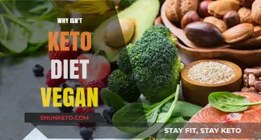 Keto vs. Vegan: Why These Diets Rarely Align Naturally