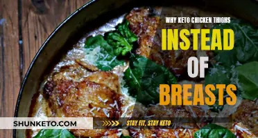 Keto Chicken Thighs: Better Than Breasts?