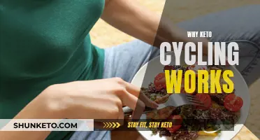 Keto Cycling: Why This Diet Strategy Works