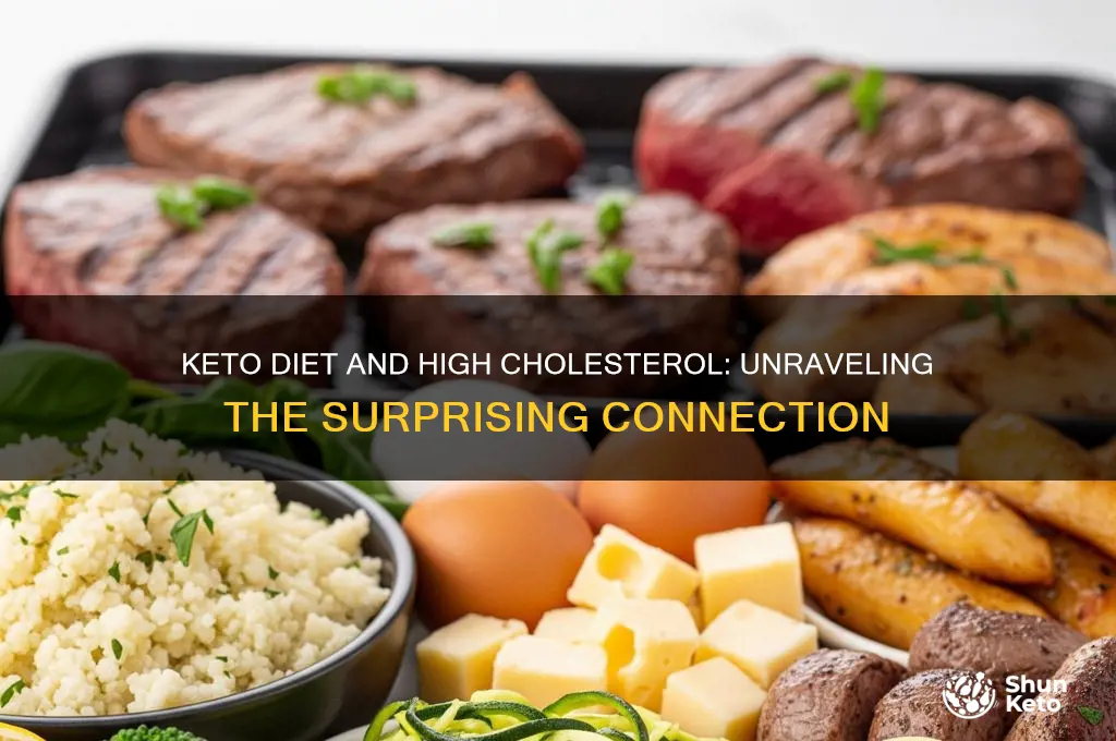 why keto diet high cholesterol