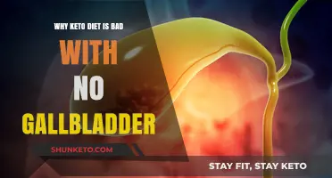 Keto Without a Gallbladder: Risks and Digestive Challenges Explained
