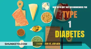 Keto Diet Risks for Type 1 Diabetes: What You Need to Know