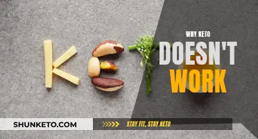 Keto's False Promises: Why This Diet Doesn't Work