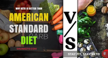 Keto Diet: Superior Health Benefits Over the American Standard Diet