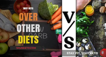 Why Keto Diet Triumphs: Unlocking Superior Health Benefits Over Others