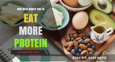 Boost Your Keto Results: The Power of Protein Explained