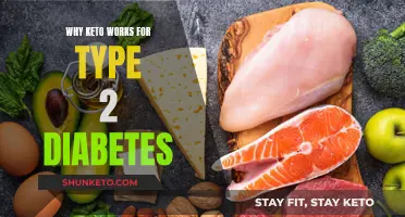 Keto's Impact on Type 2 Diabetes: Understanding the Science