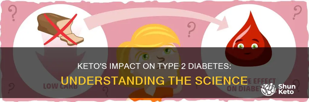 why keto works for type 2 diabetes