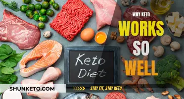 Keto's Success: Understanding the Science Behind the Diet