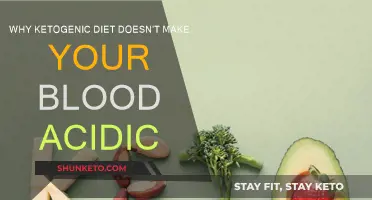 Ketogenic Diet: Debunking the Acidic Blood Myth