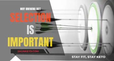 Understanding Diet Selection: The Key to Health