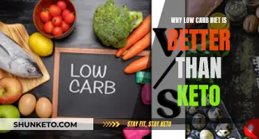 Low Carb vs Keto: Why Carb Restriction Wins