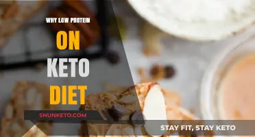 Low Protein on Keto: Benefits, Risks, and Optimal Intake Explained