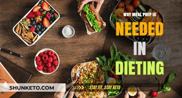 Meal Prep: Dieting's Secret Weapon