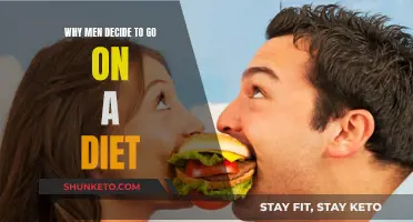 Men's Diet Decisions: Exploring Motivations and Mindsets