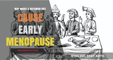 Victorian Diet: A Recipe for Early Menopause?