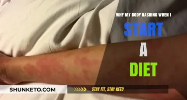 Dieting Woes: Unwanted Rashes and Skin Irritation