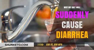 Diet-Induced Diarrhea: What You Need to Know