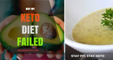 Why My Keto Diet Failed: Lessons Learned and Mistakes Made