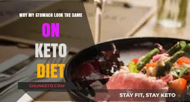 Keto Plateau: Why Your Stomach Isn't Changing on a Low-Carb Diet