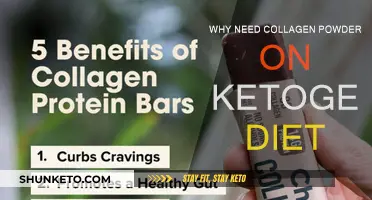 Collagen Powder: Ketogenic Diet's Secret Weapon