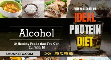 Ideal Protein Diet: Alcohol's Negative Impact Explained