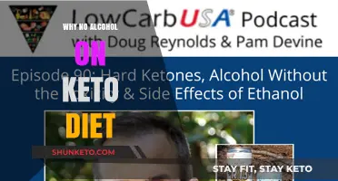 Why Alcohol and Keto Don’t Mix: Understanding the Impact
