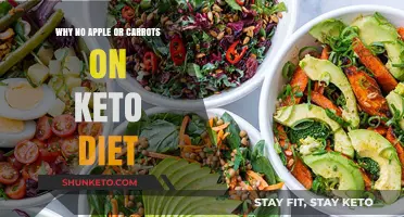 Keto Diet Explained: Why Apples and Carrots Are Off-Limits