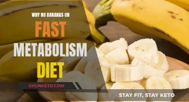 Bananas and Fast Metabolism: A Diet Dilemma