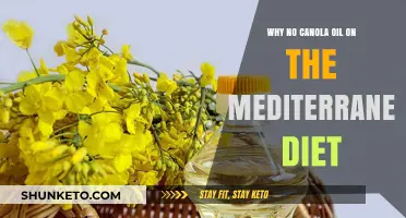 Canola Oil: A Mediterranean Diet No-No