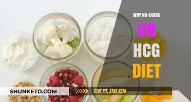 HCG Diet: Why Carb Restriction is Necessary