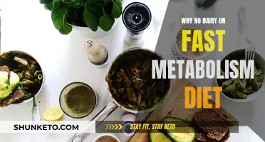 Fast Metabolism Diet: Dairy's Negative Impact Explained