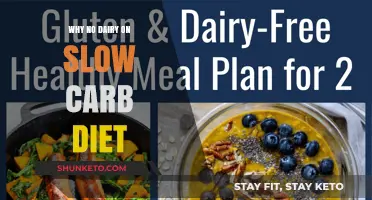 Slow Carb Diet: No Dairy, Faster Results
