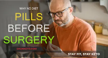 Diet Pills and Surgery: A Dangerous Mix