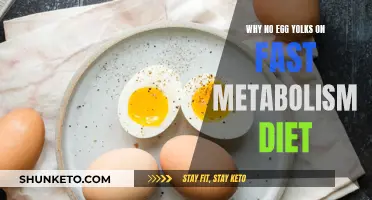Fast Metabolism Diet: Egg Yolks' Impact