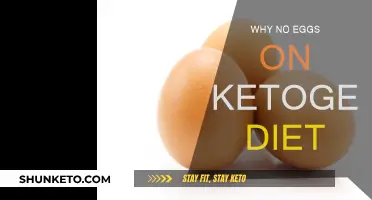 Eggs and Ketogenic Diet: What's the Deal?