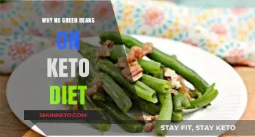 Why Green Beans Are Limited on a Keto Diet: Explained