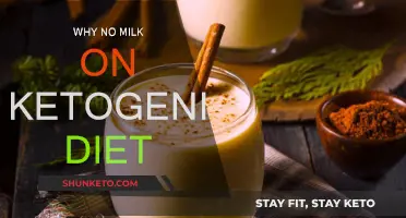 Milk and Keto: A Bad Mix?