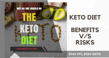 Keto Diet Dangers: Why This Trend Isn't Worth the Risk