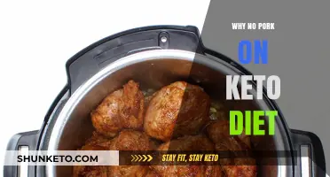 Why Pork Isn't Ideal for Your Keto Diet Plan