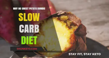 Sweet Potato Sabotage: Slow Carb Diet No-Nos