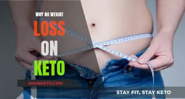 Keto Weight Loss Plateau: Why It Happens