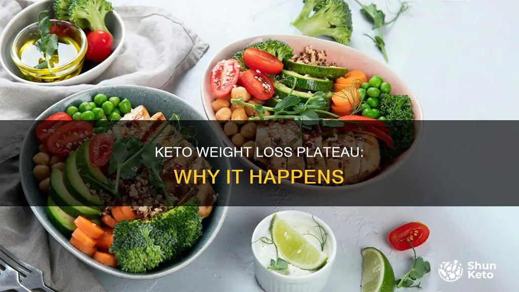 why no weight loss on keto