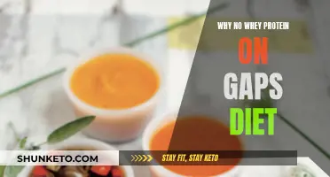 Whey Protein and the GAPS Diet: What's the Deal?