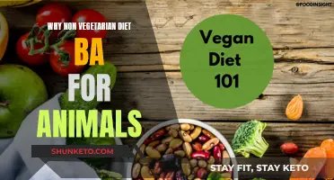 A Cruel Diet: Why Meat-Eating Hurts Animals