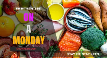 Starting a Diet on Monday: A Recipe for Failure