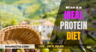 Olive Oil's Role in the Ideal Protein Diet